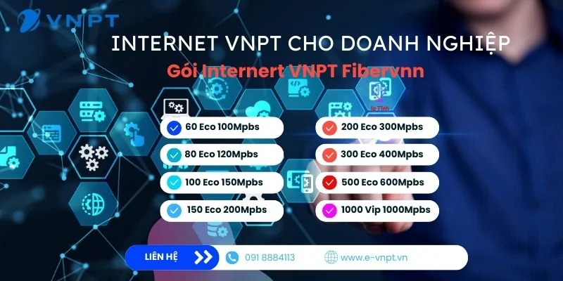 Internet VNPT đành cho Tổ chức Doanh nghiệp